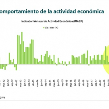 Encontrar una estrategia para acelerar aplicación de medidas de reactivación